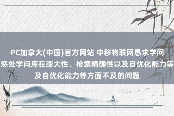 PC加拿大(中国)官方网站 中移物联网恳求学问处理次序专利，惩处学问库在膨大性、检索精确性以及自优化能力等方面不及的问题